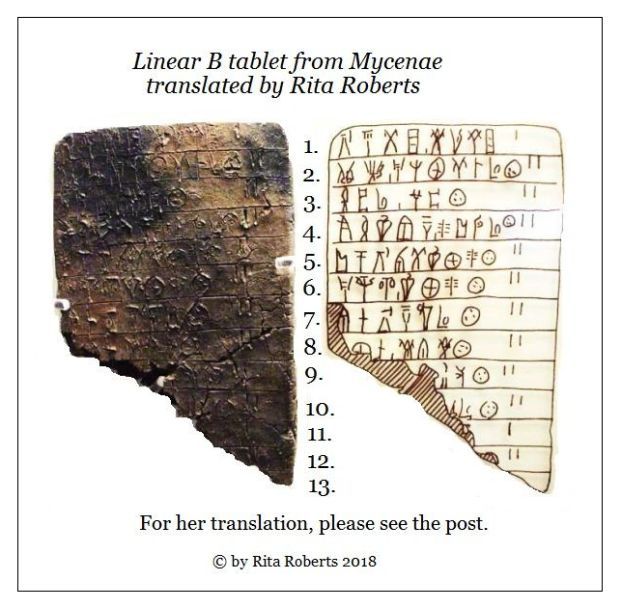 Linear B tablet from Mycenae translated by Rita Roberts 2018 – Minoan ...